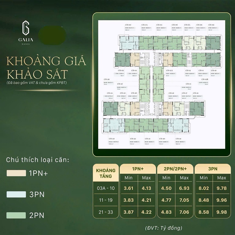 Bảng Giá Galia Hanoi - Báo Giá Dự Kiến theo loại căn hộ